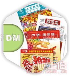 阿土伯網與南陽廣告設計攜手河南日報報業集團印務中心，開啟熱賣促銷新篇章